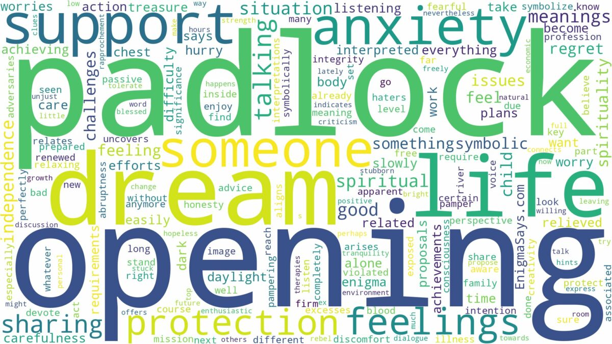 dream of opening a padlock and related dreams with their meanings in a word cloud