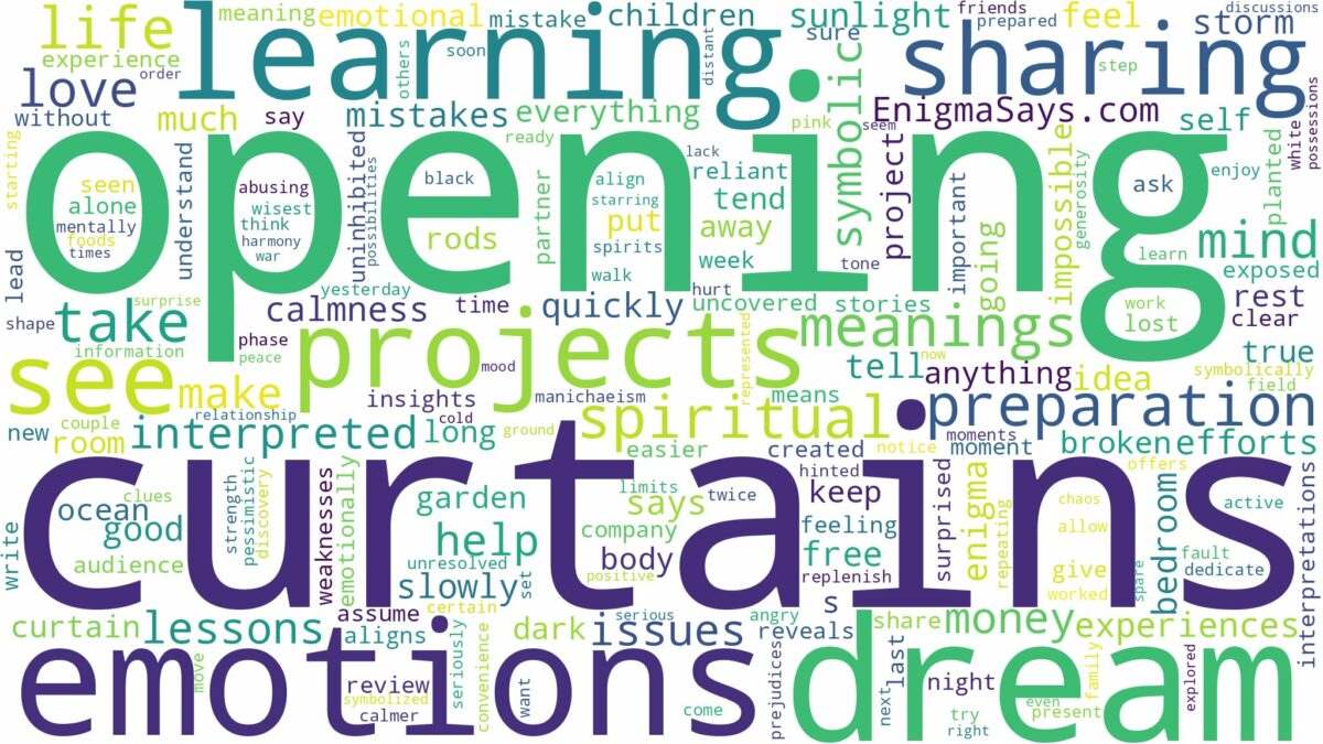 dream of opening curtains and related dreams with their meanings in a word cloud