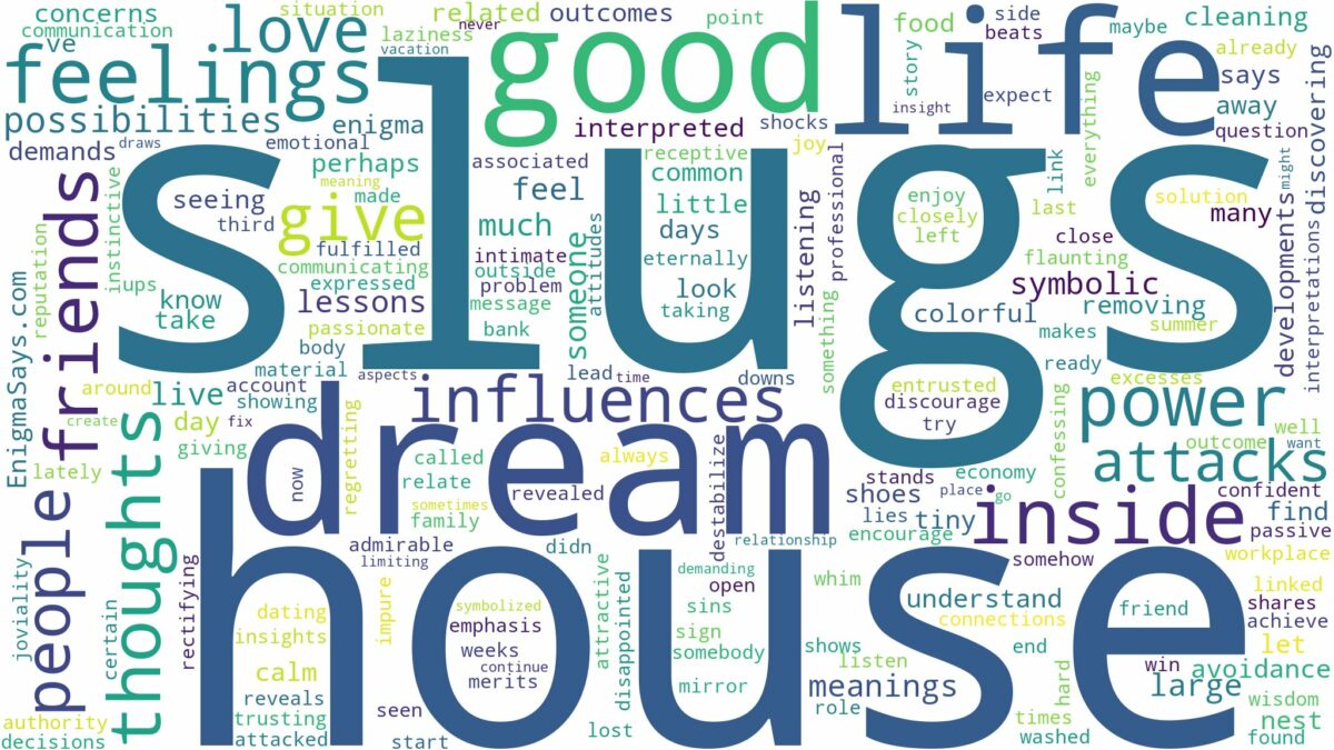 dreams about slugs in the house and related dreams with their meanings in a word cloud