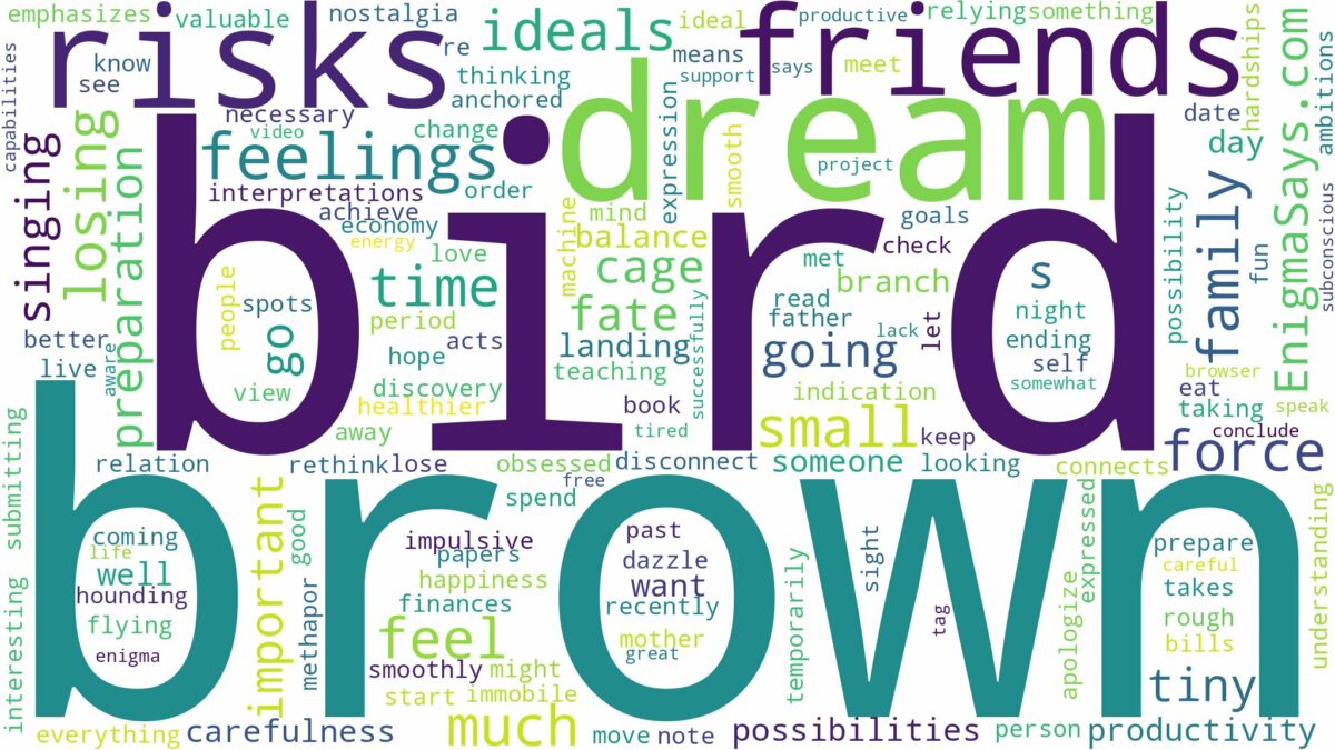 dream about small brown bird and related dreams with their meanings in a word cloud