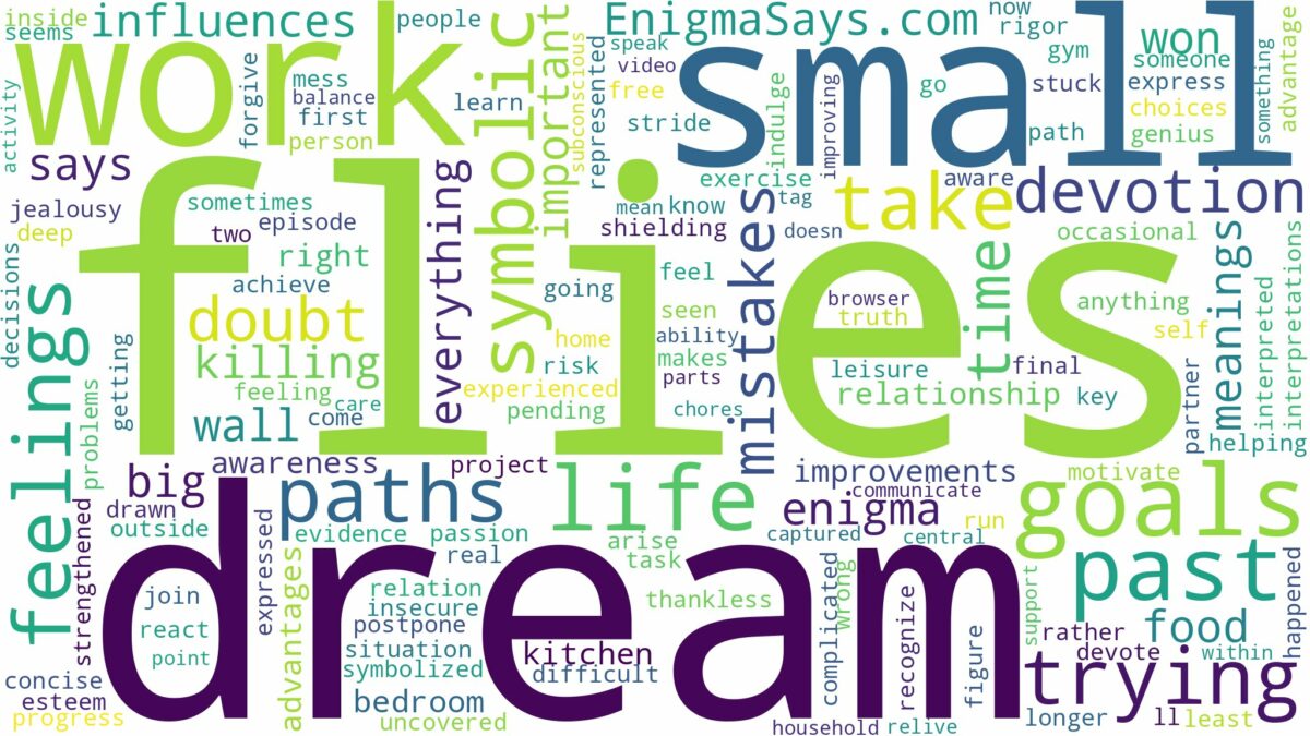 dream about small flies and related dreams with their meanings in a word cloud