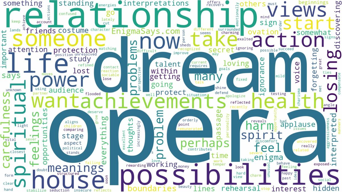 dream about opera and related dreams with their meanings in a word cloud