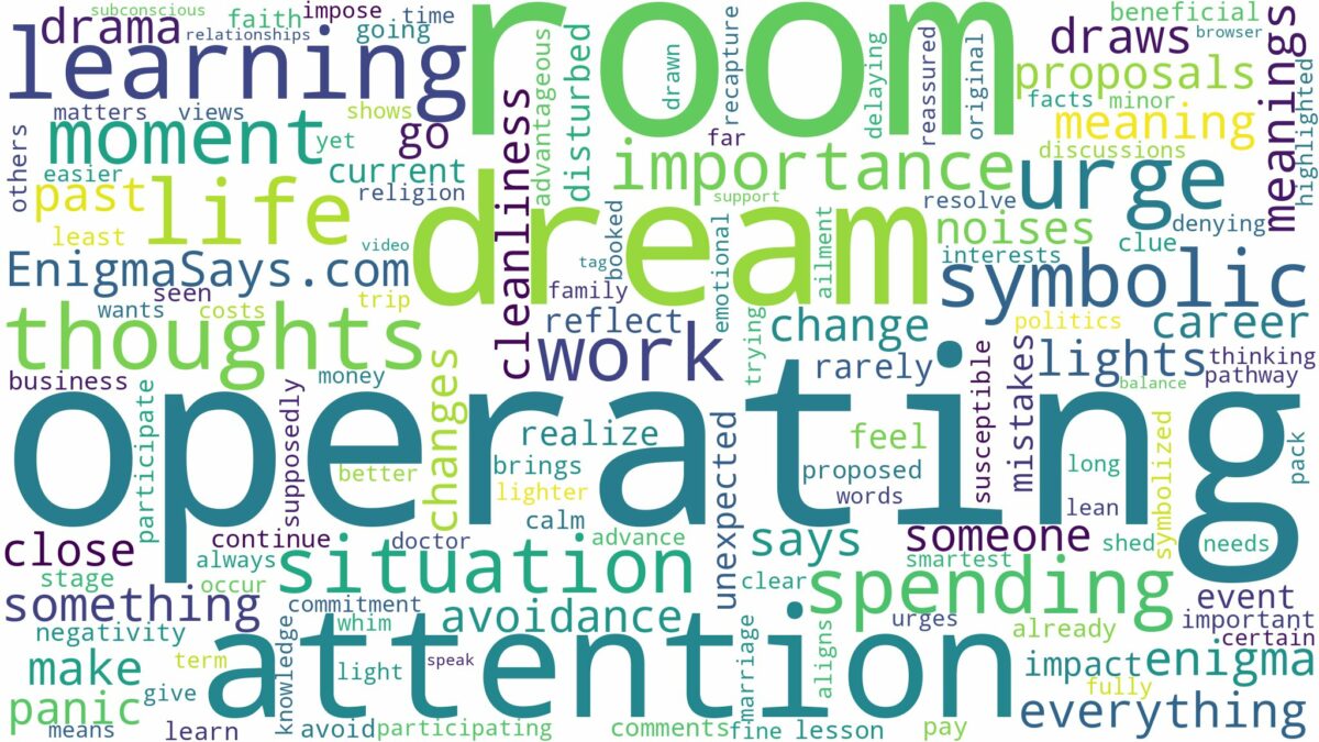 dream of operating room and related dreams with their meanings in a word cloud