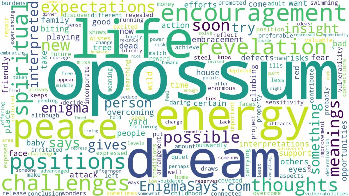 dream about opossum and related dreams with their meanings in a word cloud