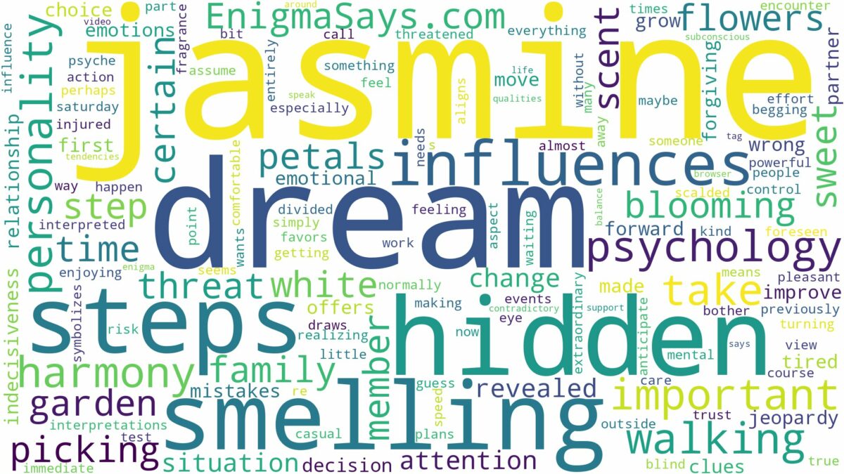 dream of smelling jasmine and related dreams with their meanings in a word cloud