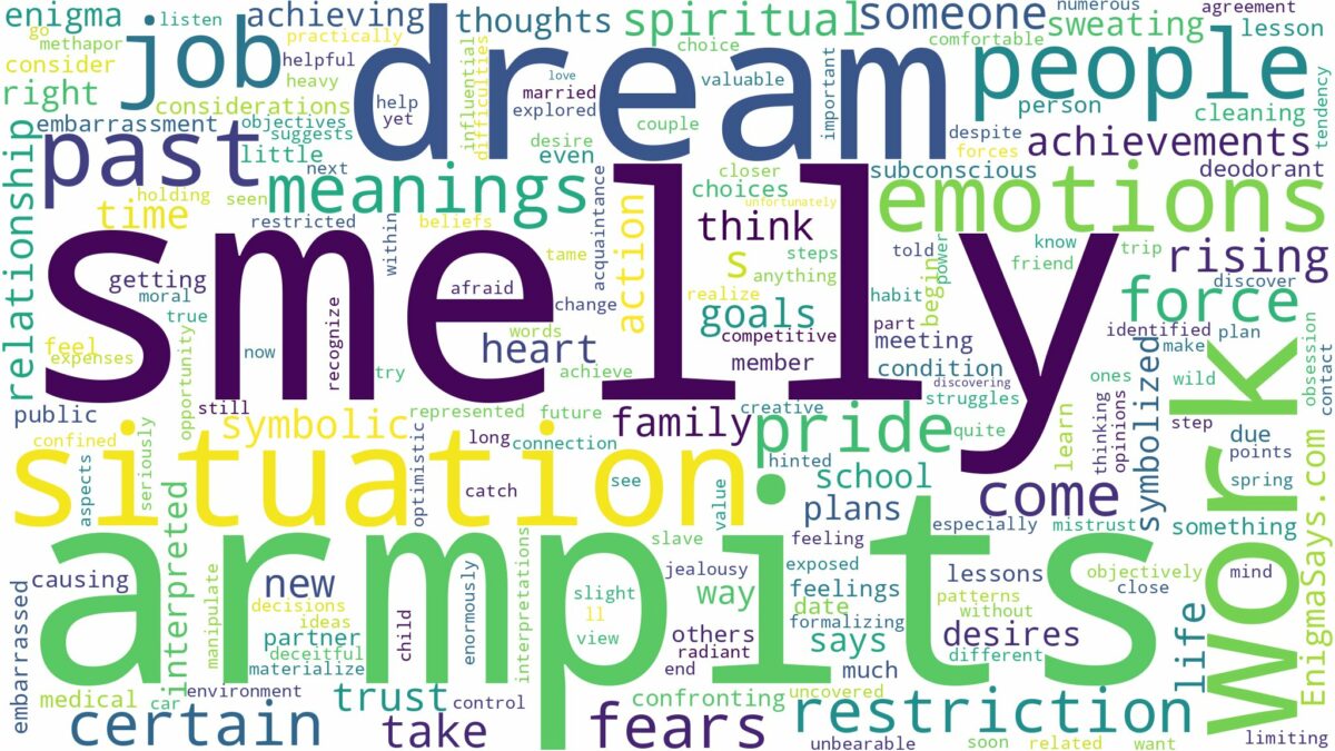 dream about smelly armpits and related dreams with their meanings in a word cloud