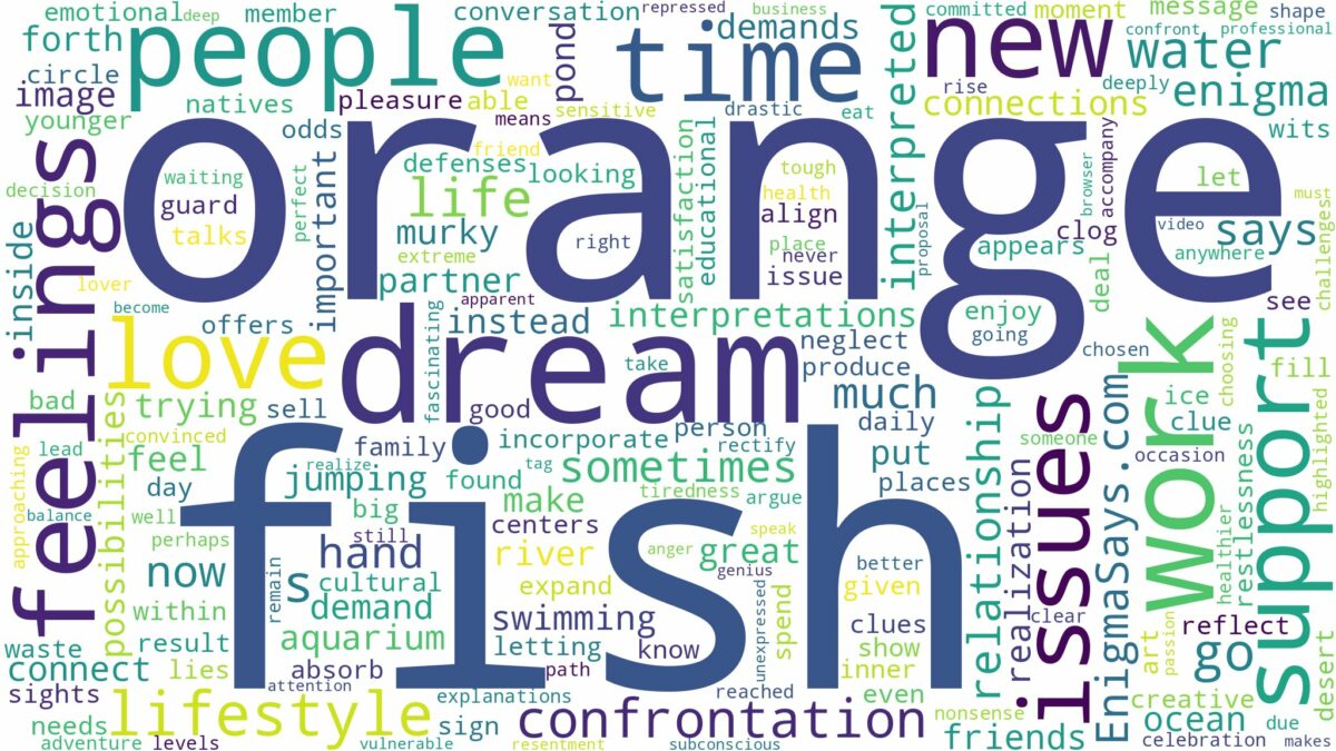 dream about orange fish and related dreams with their meanings in a word cloud