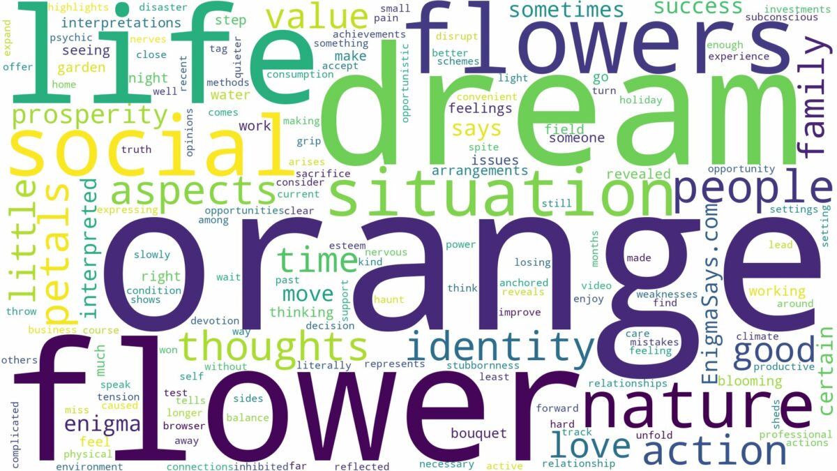 dream about orange flowers and related dreams with their meanings in a word cloud