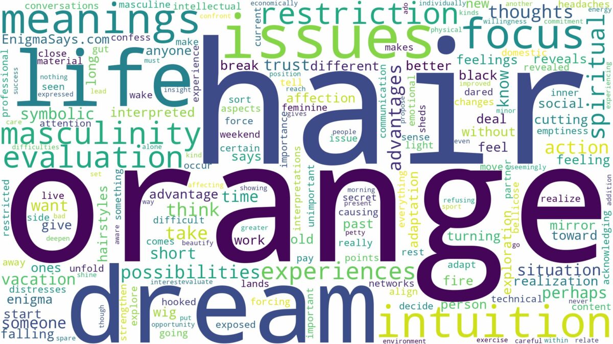 dream about orange hair and related dreams with their meanings in a word cloud