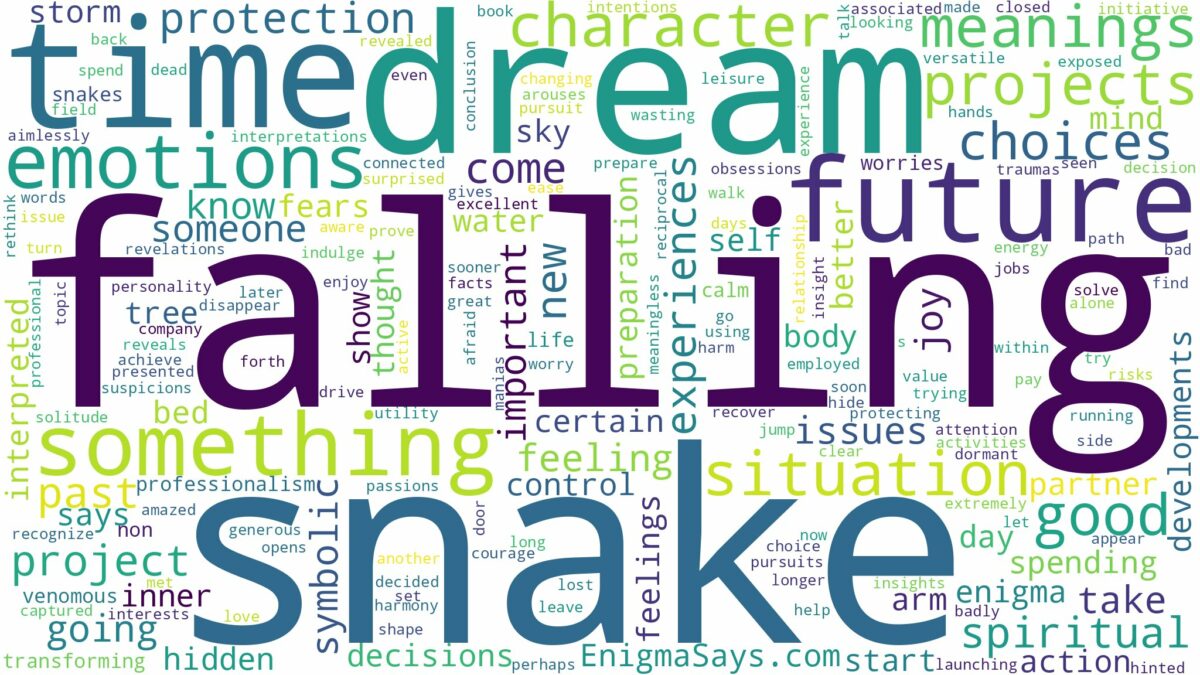 dreaming of snake falling on you and related dreams with their meanings in a word cloud