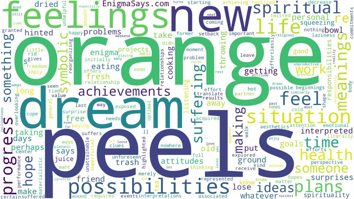 dream about orange peels and related dreams with their meanings in a word cloud