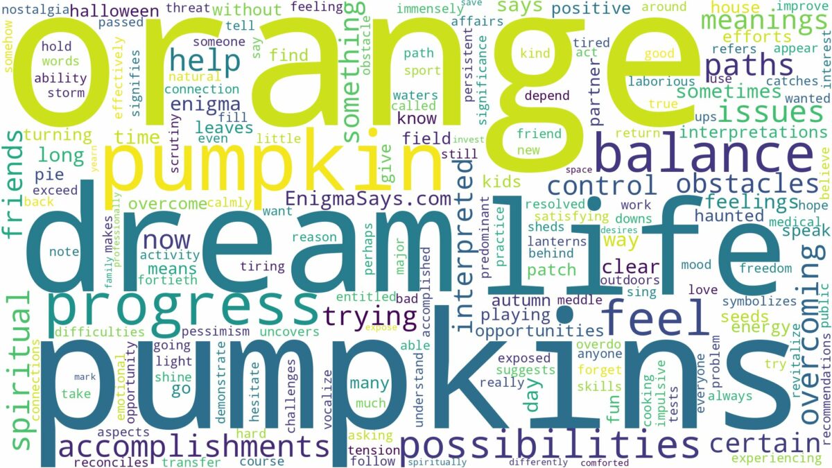 dream about orange pumpkins and related dreams with their meanings in a word cloud