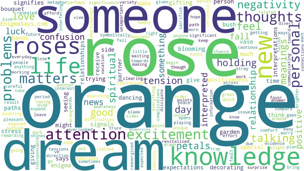 dream about orange rose and related dreams with their meanings in a word cloud