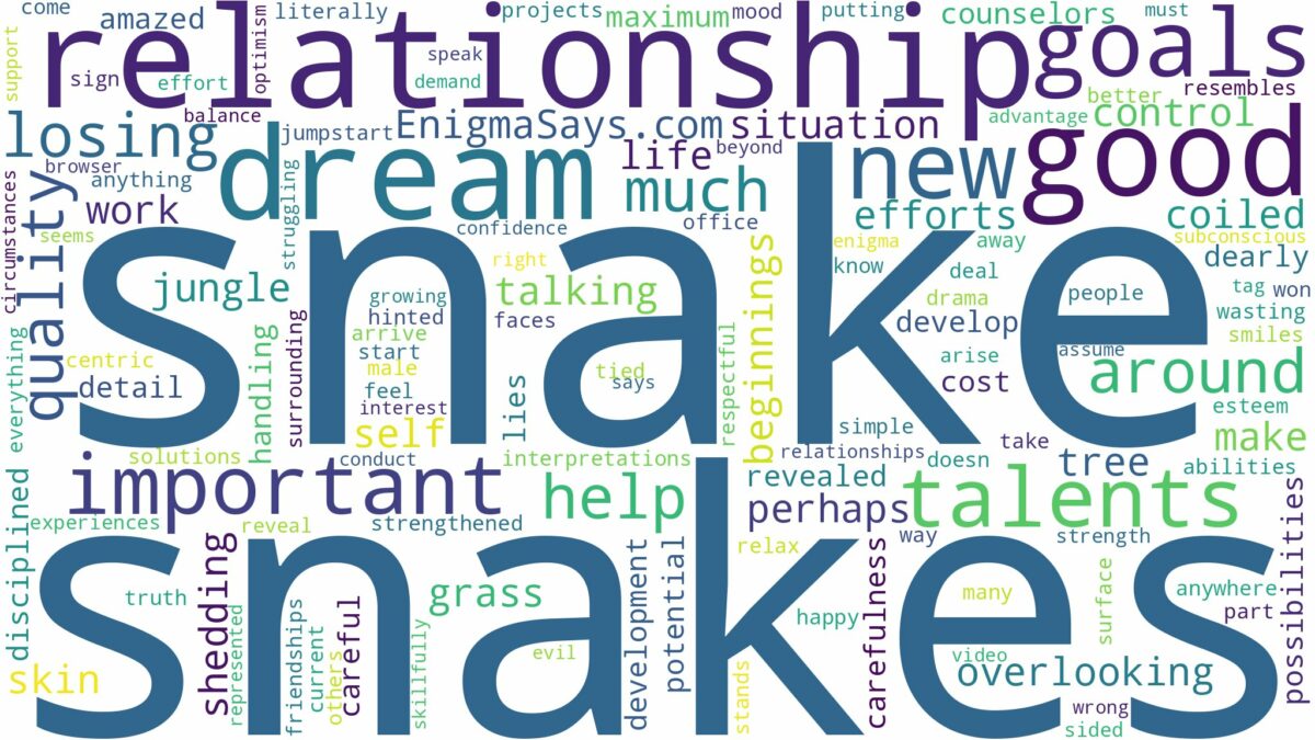 dreams about snakes a lot and related dreams with their meanings in a word cloud