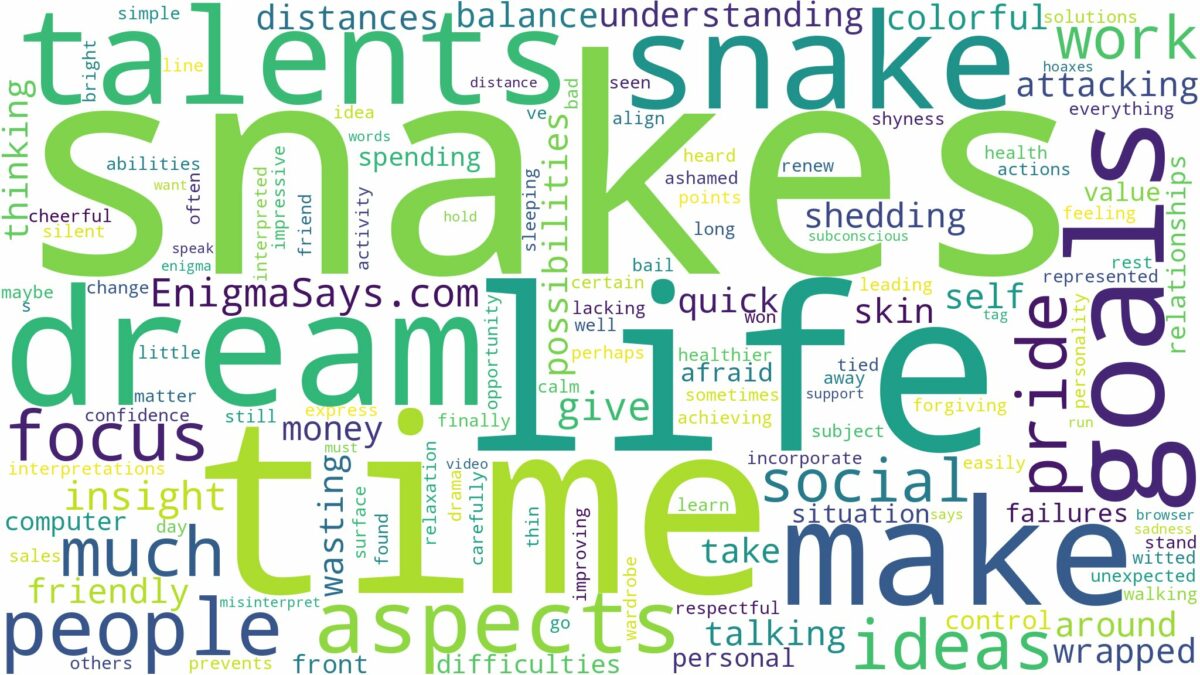 dreams about snakes all the time and related dreams with their meanings in a word cloud