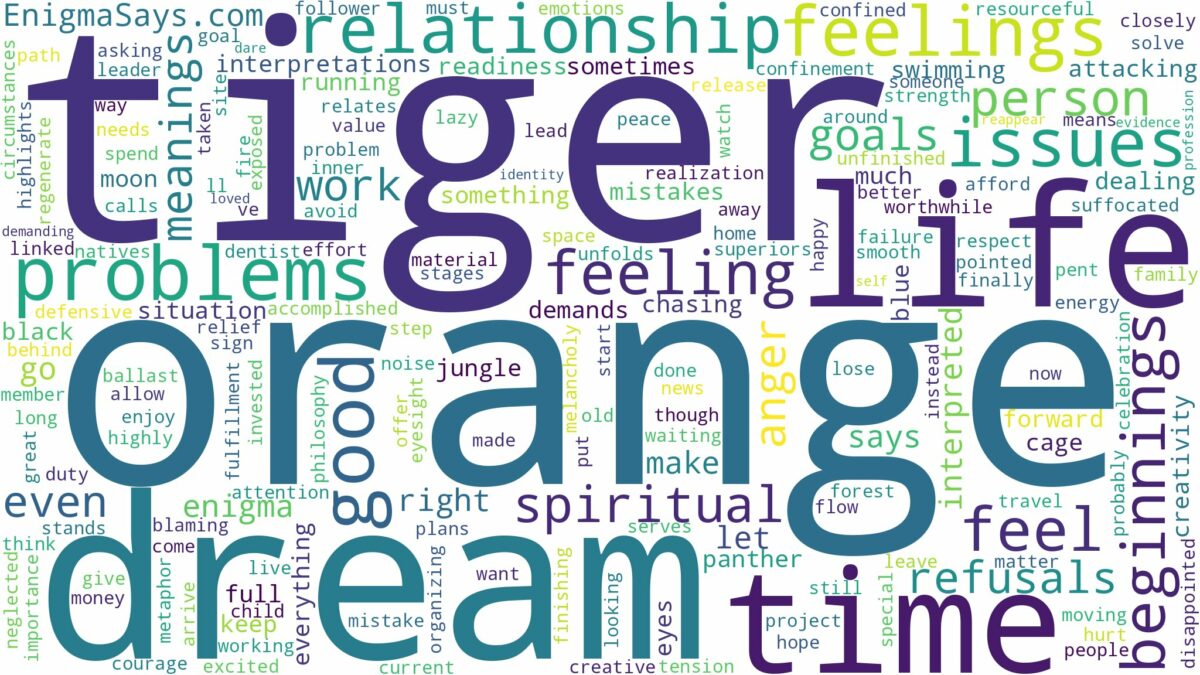 dream about orange tiger and related dreams with their meanings in a word cloud