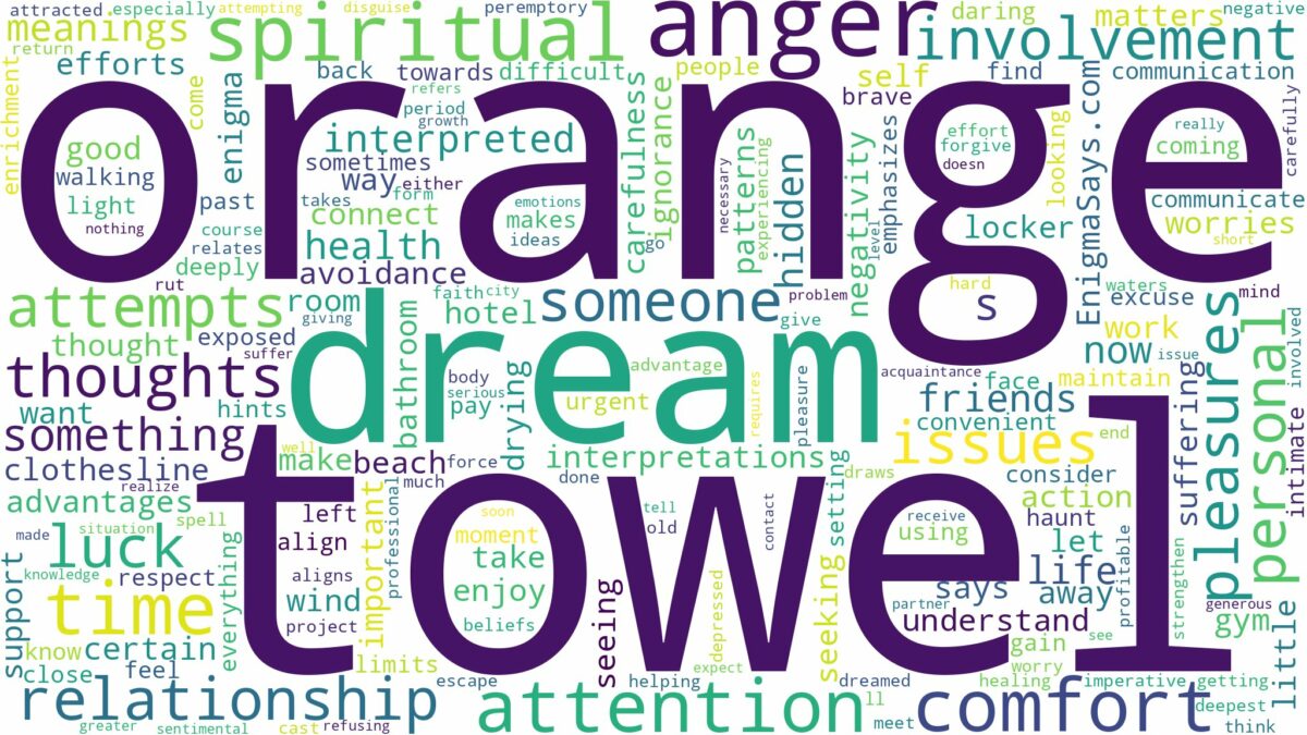 dream about orange towel and related dreams with their meanings in a word cloud