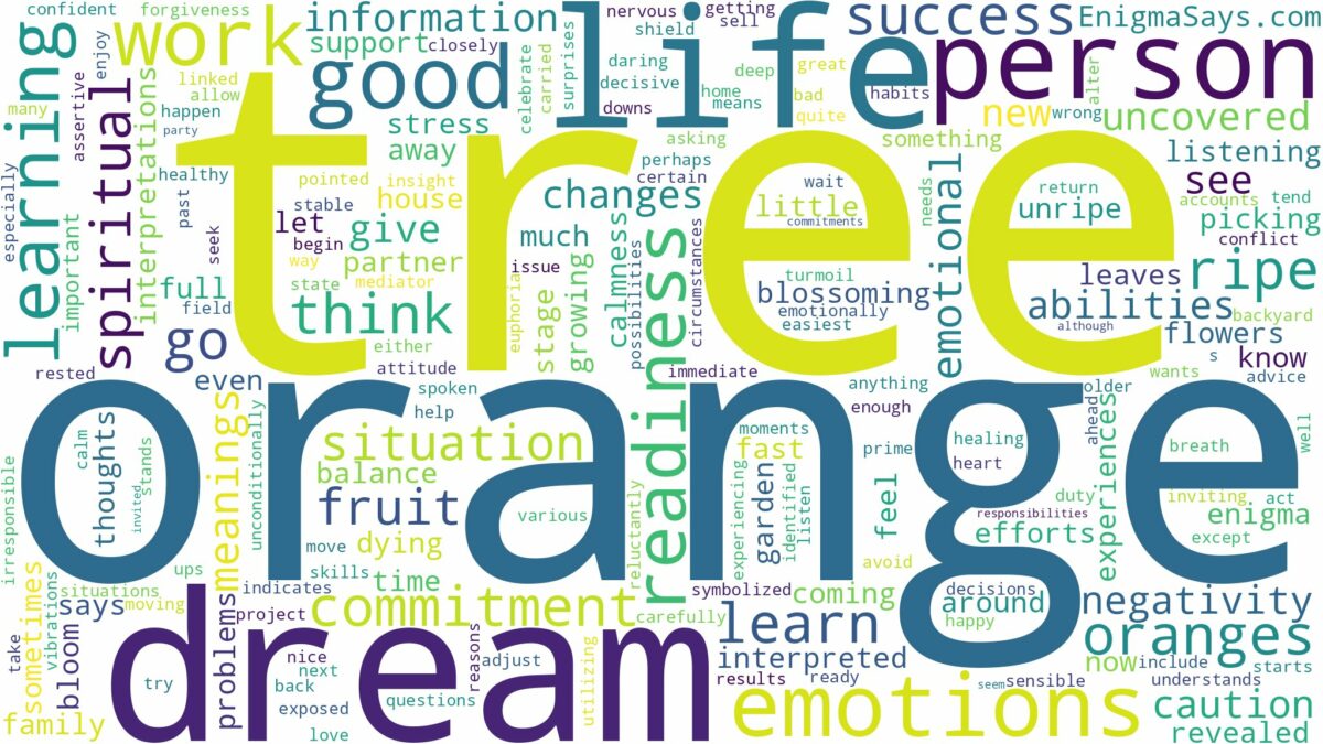 dream about orange tree and related dreams with their meanings in a word cloud