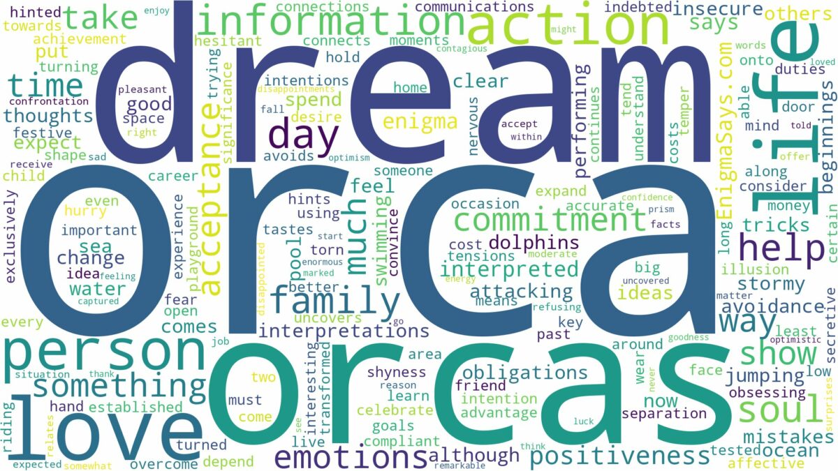 dreams about orcas and related dreams with their meanings in a word cloud