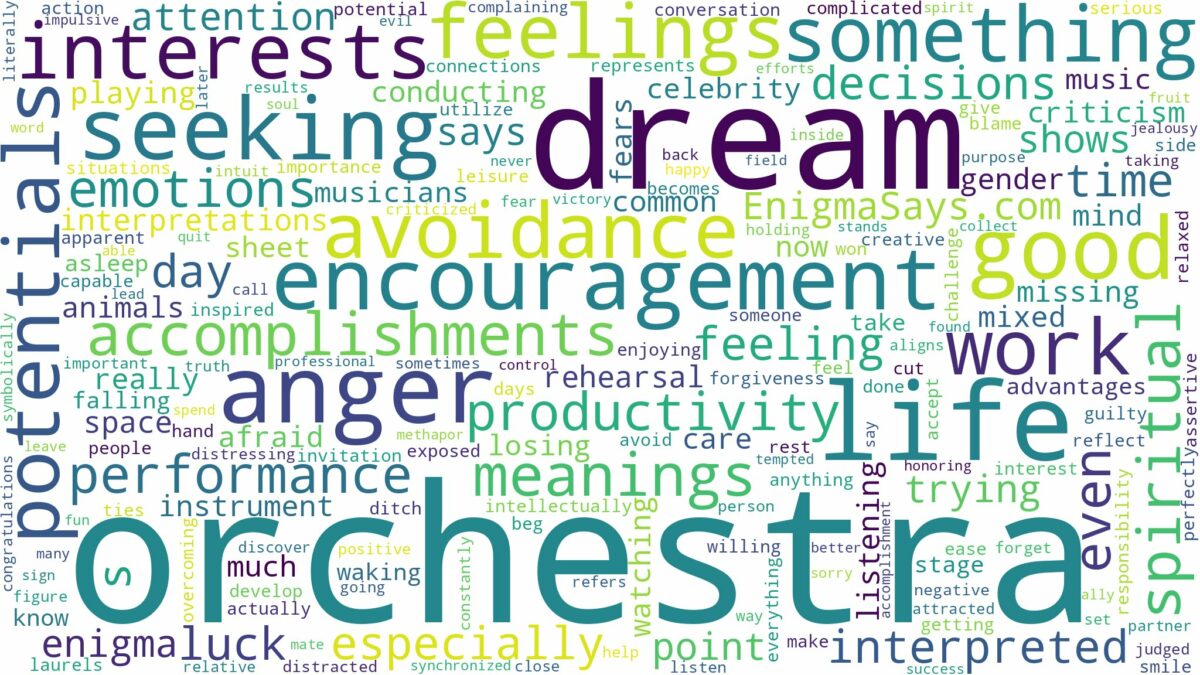 dream about orchestra and related dreams with their meanings in a word cloud