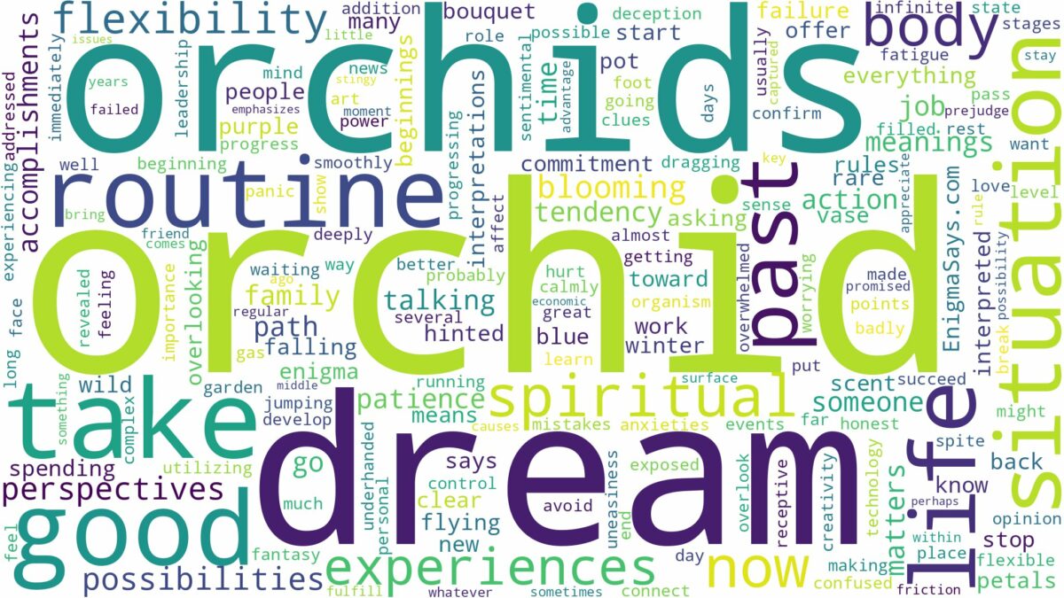 dreams about orchids and related dreams with their meanings in a word cloud