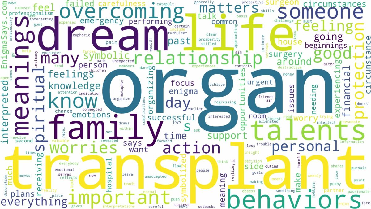 dream about organ transplant and related dreams with their meanings in a word cloud