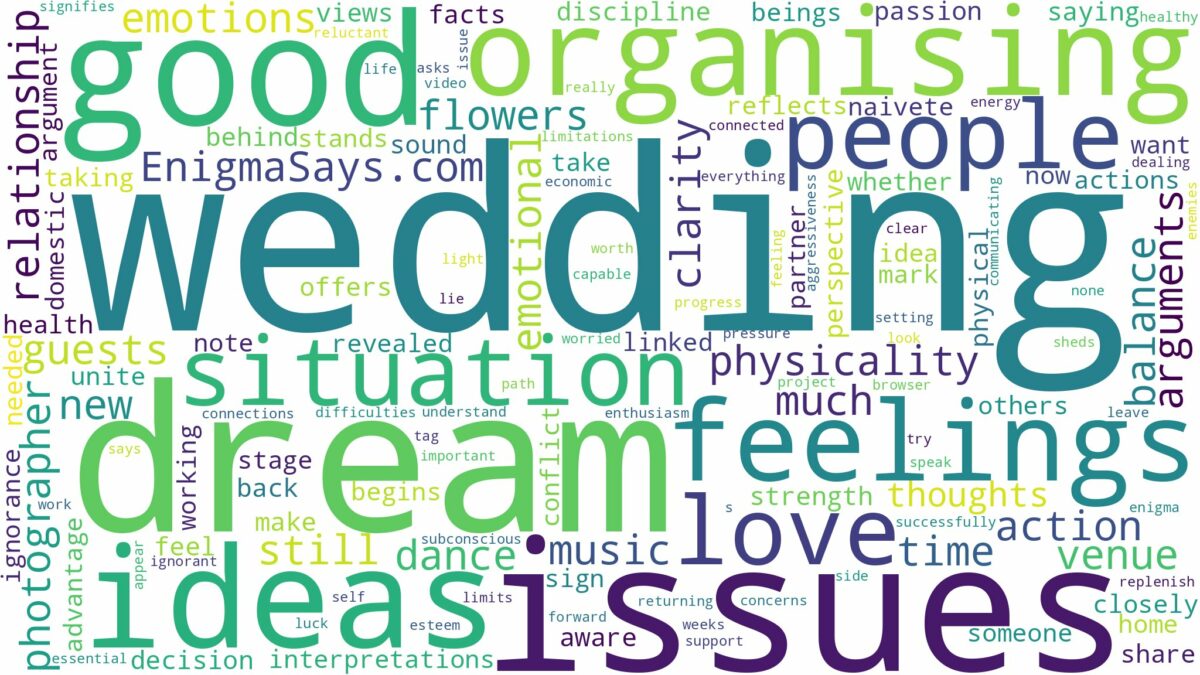 dream of organising a wedding and related dreams with their meanings in a word cloud