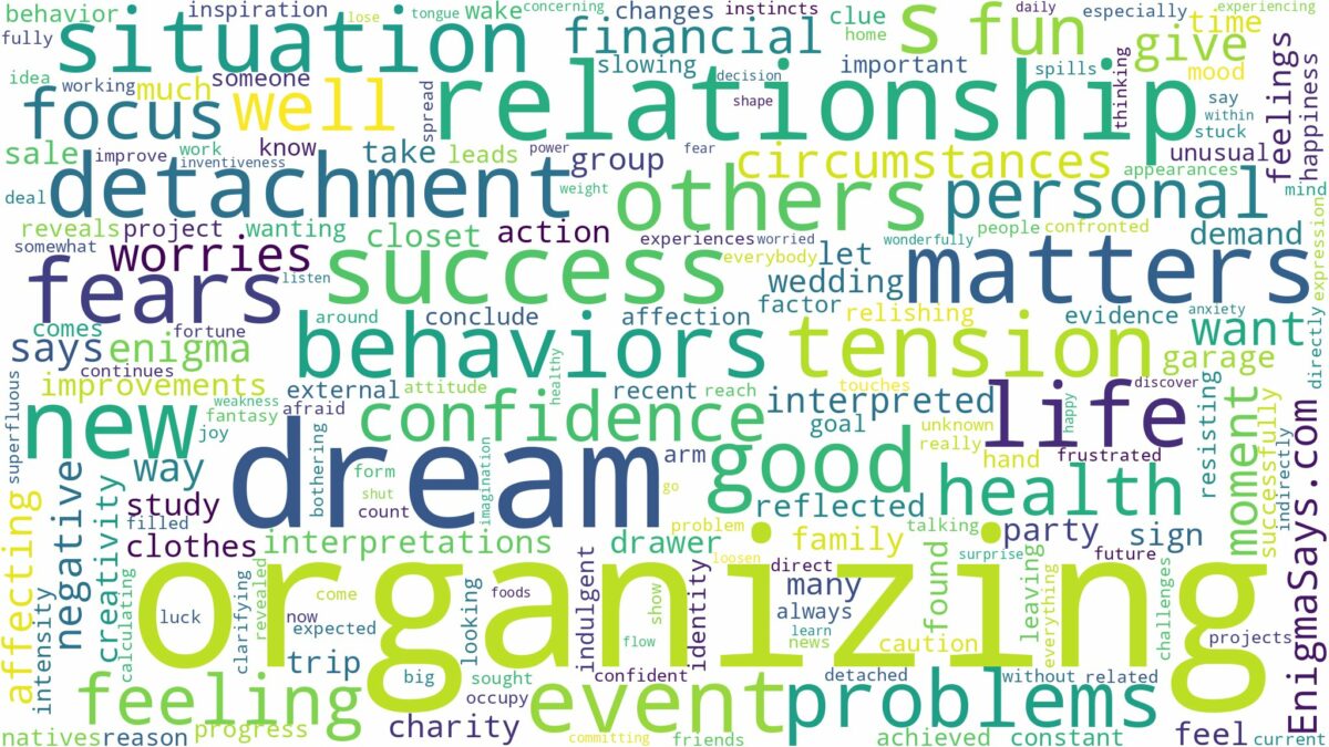 dream of organizing and related dreams with their meanings in a word cloud