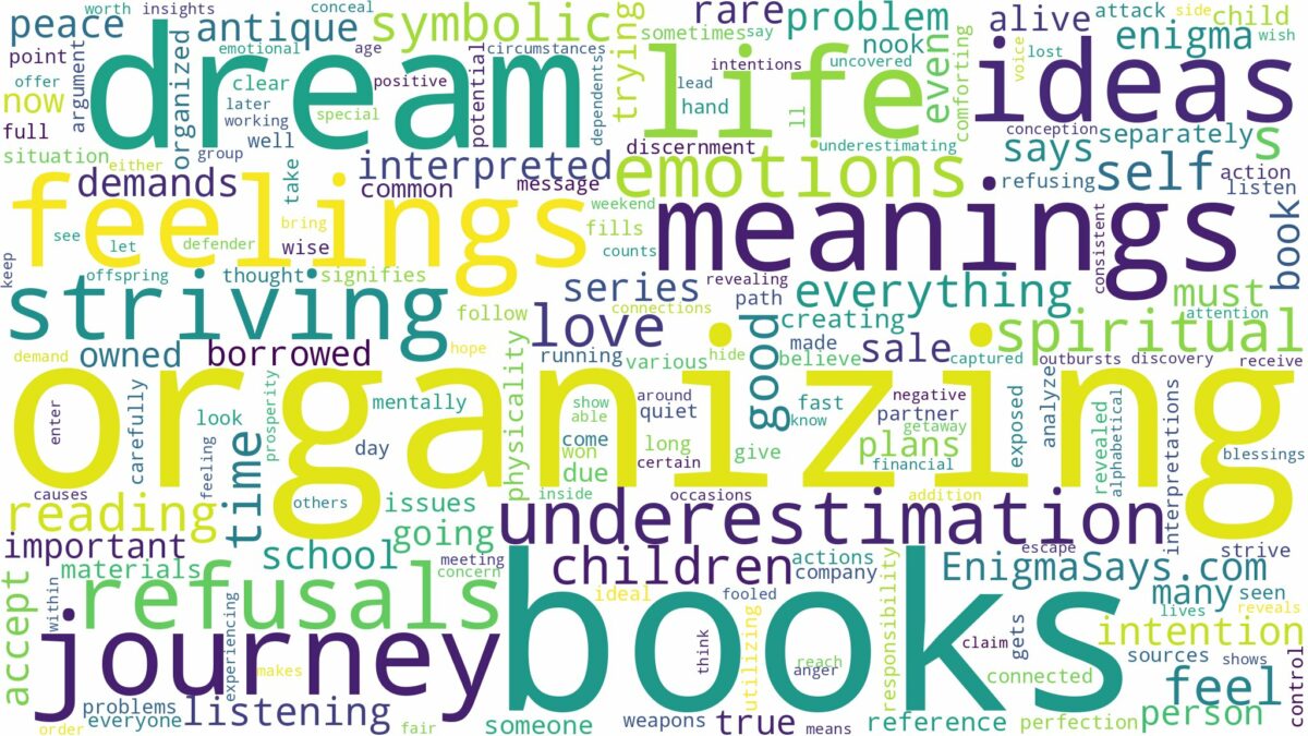 dream of organizing books and related dreams with their meanings in a word cloud