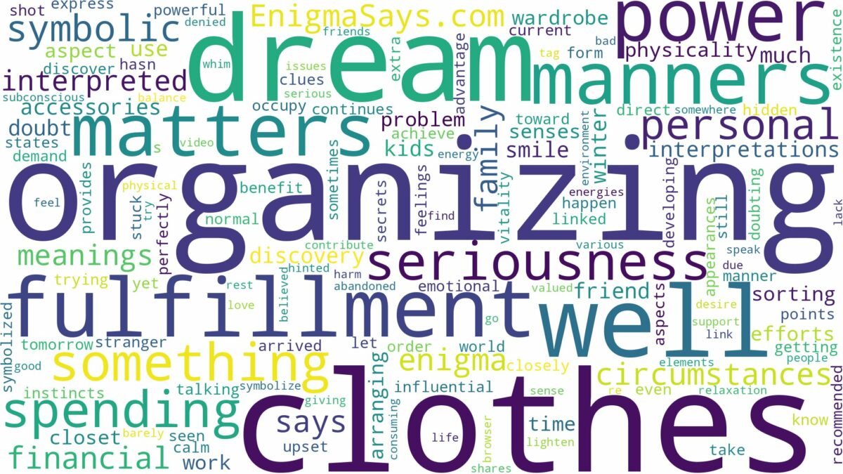 dream of organizing clothes and related dreams with their meanings in a word cloud