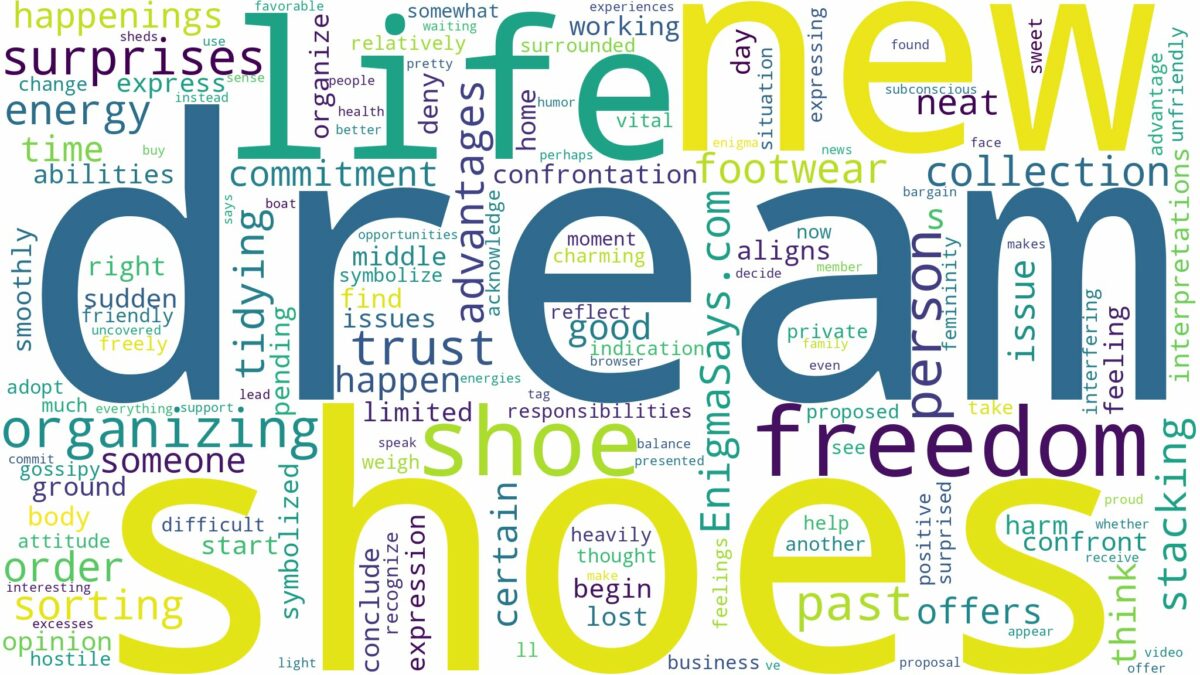 dream of organizing shoes and related dreams with their meanings in a word cloud