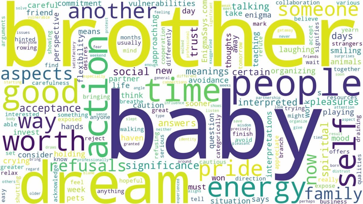 dream about a baby brother and related dreams with their meanings in a word cloud