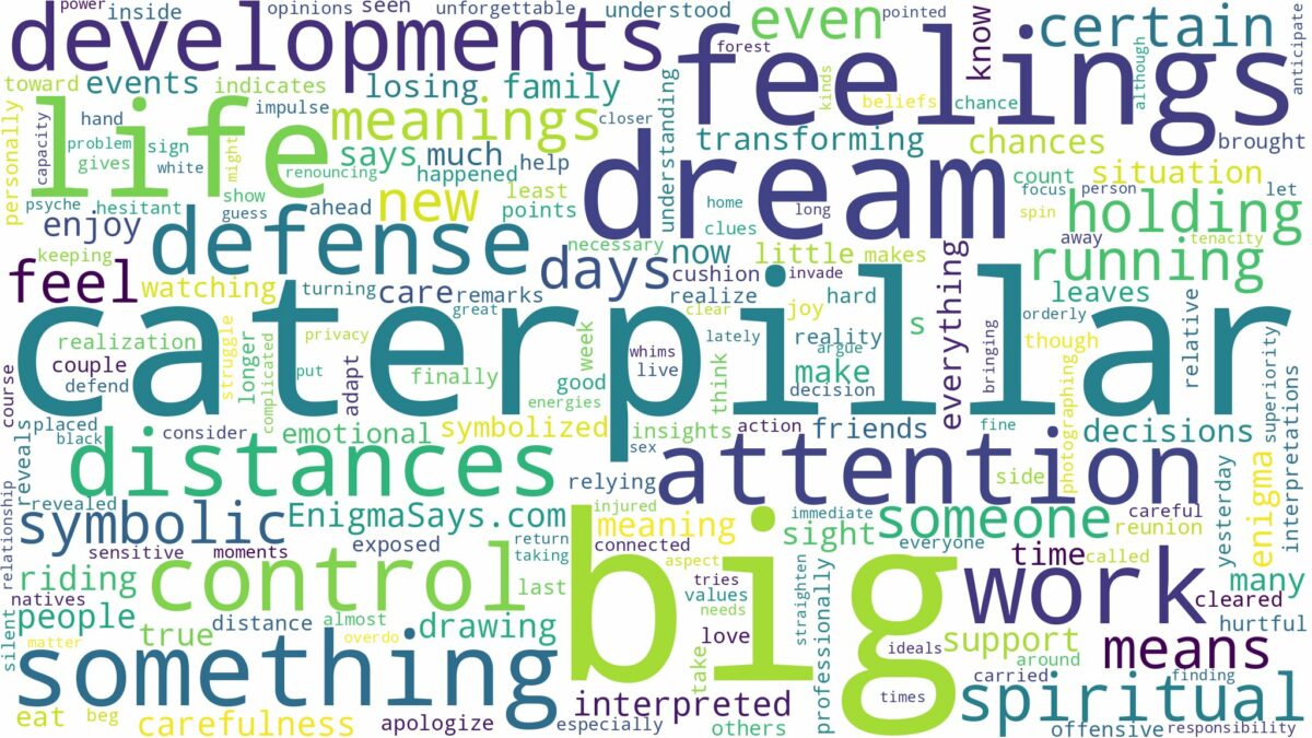 dream about a big caterpillar and related dreams with their meanings in a word cloud