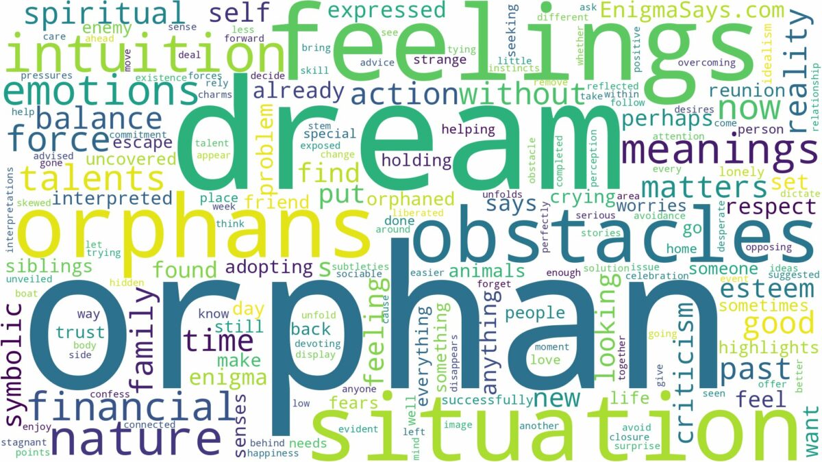 dreams about orphans and related dreams with their meanings in a word cloud