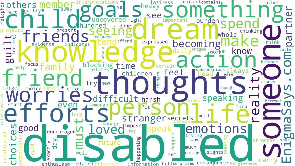 dreaming about someone being disabled and related dreams with their meanings in a word cloud