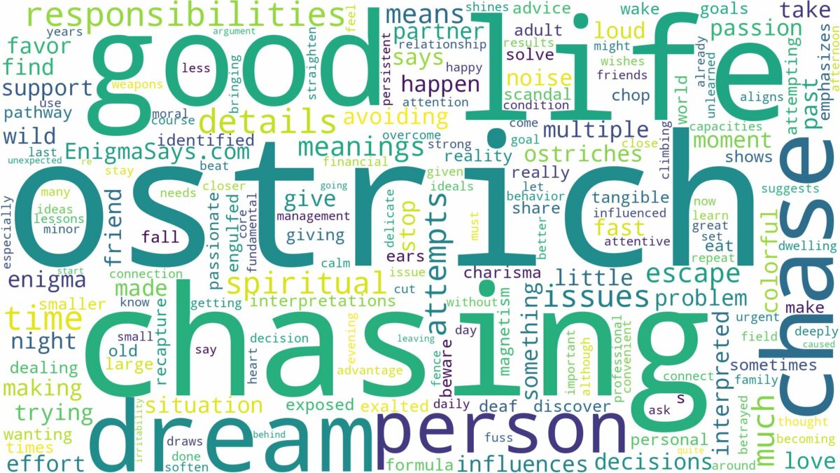 dreaming of ostrich chasing you and related dreams with their meanings in a word cloud