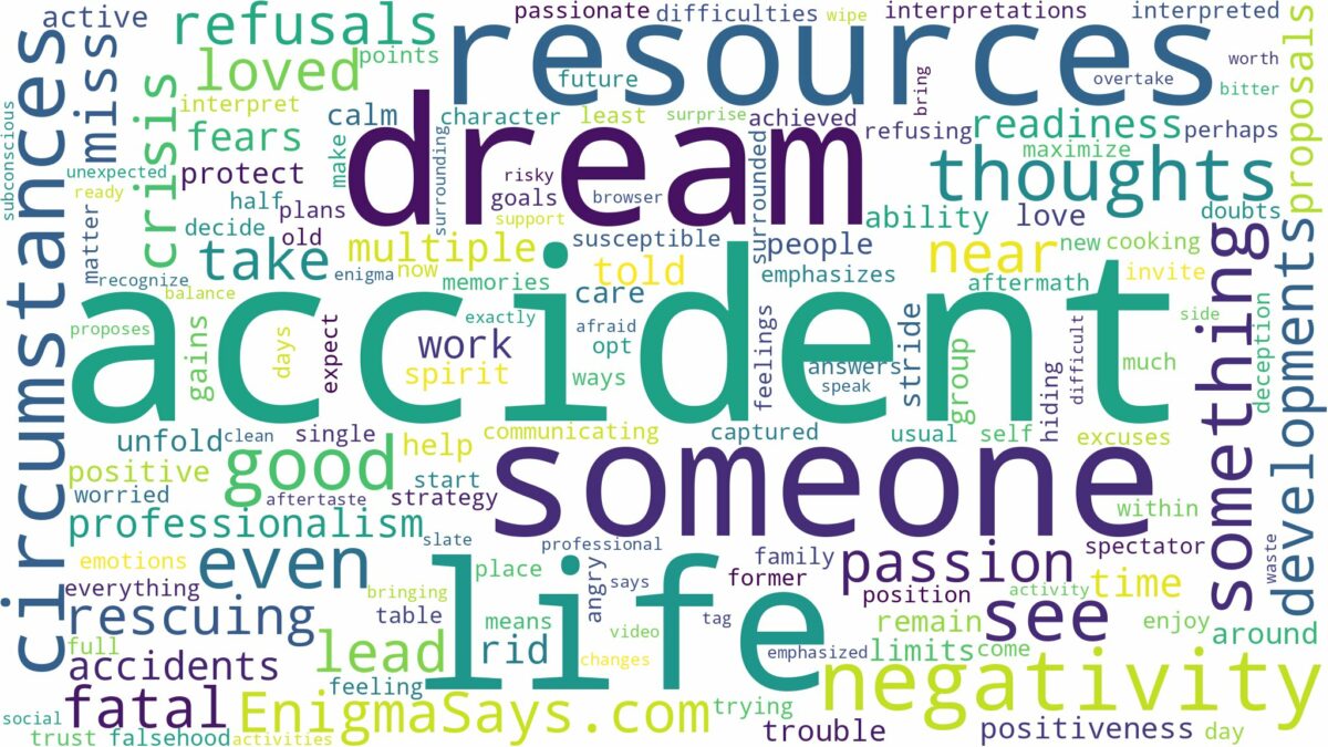 dreaming about someone being in an accident and related dreams with their meanings in a word cloud