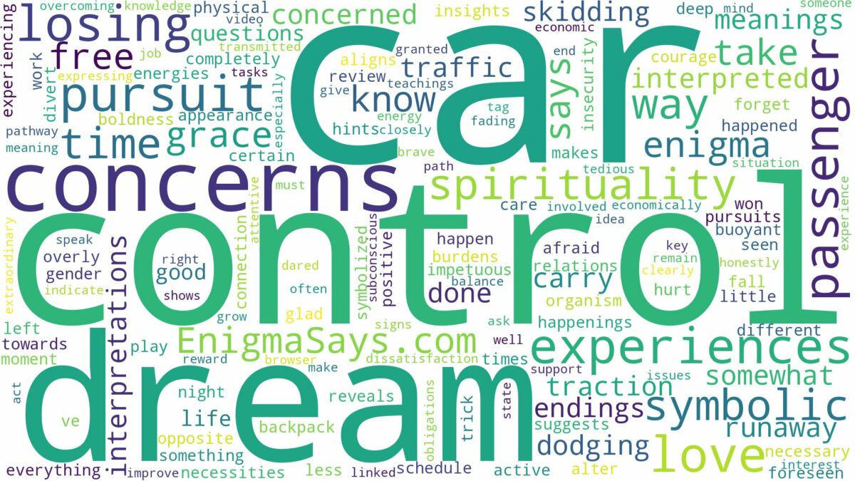 dream about out of control car and related dreams with their meanings in a word cloud