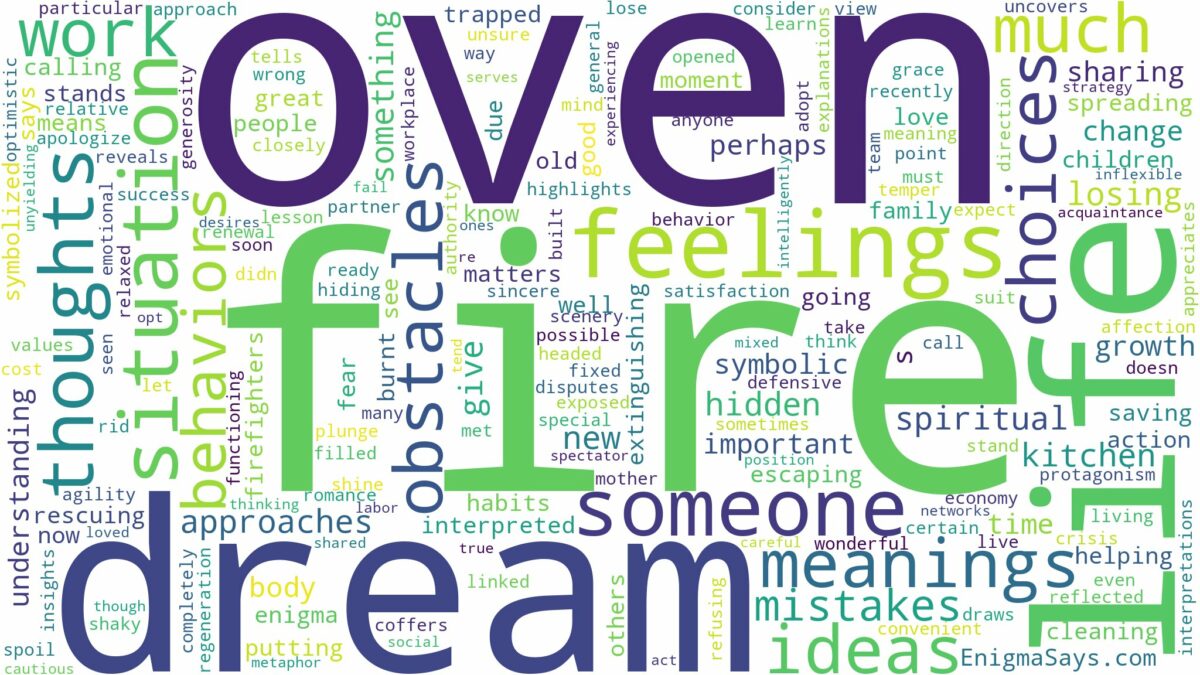 dream about oven on fire and related dreams with their meanings in a word cloud