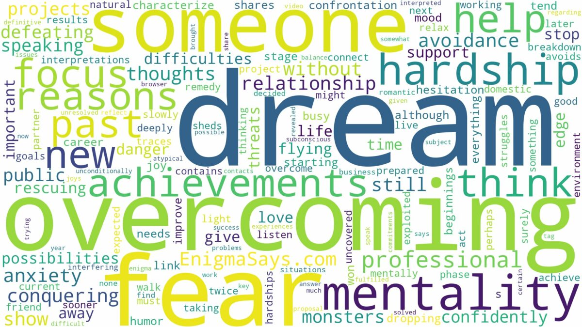 dream of overcoming fear and related dreams with their meanings in a word cloud