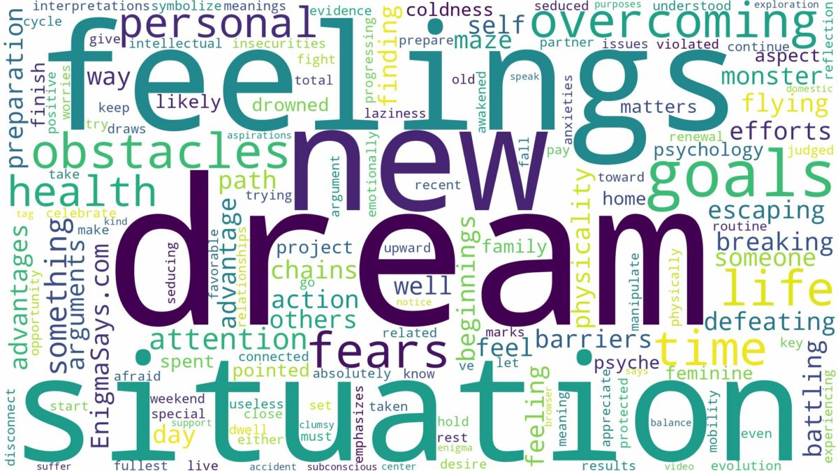 dream of overcoming obstacles and related dreams with their meanings in a word cloud