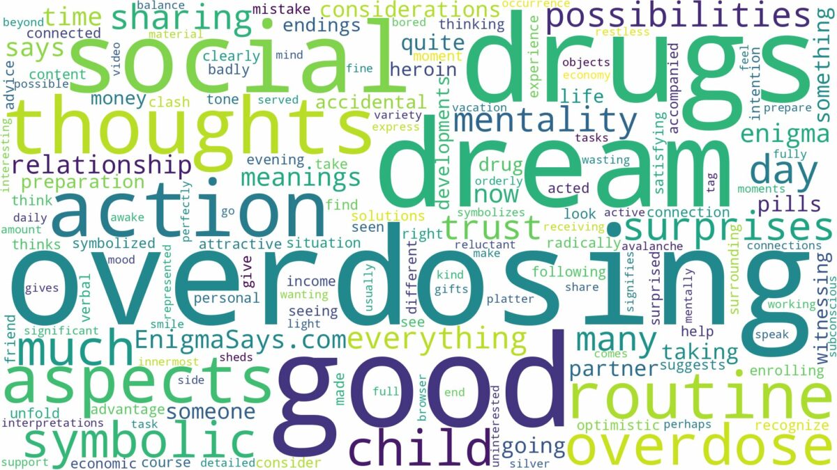 dream of overdosing on drugs and related dreams with their meanings in a word cloud