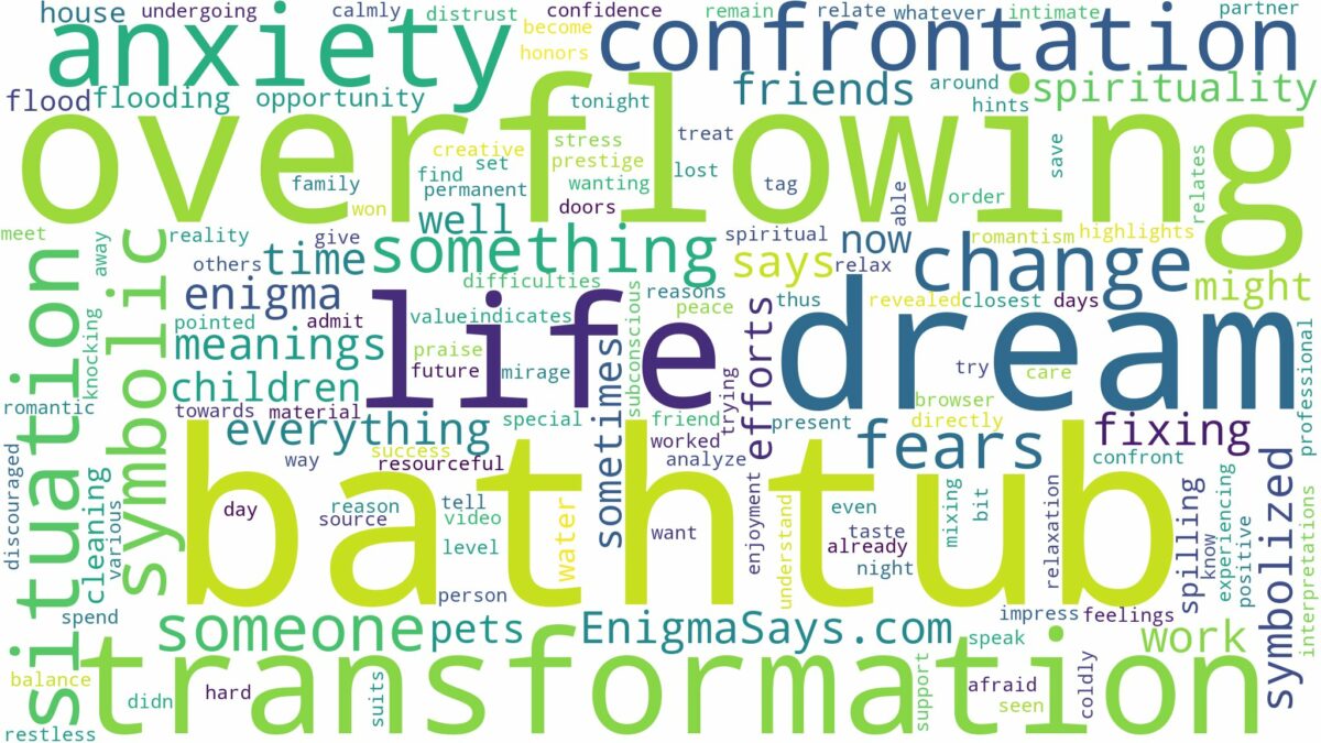 dream of overflowing bathtub and related dreams with their meanings in a word cloud