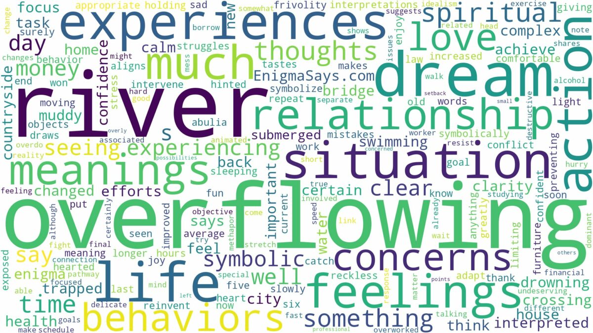 dream of overflowing river and related dreams with their meanings in a word cloud