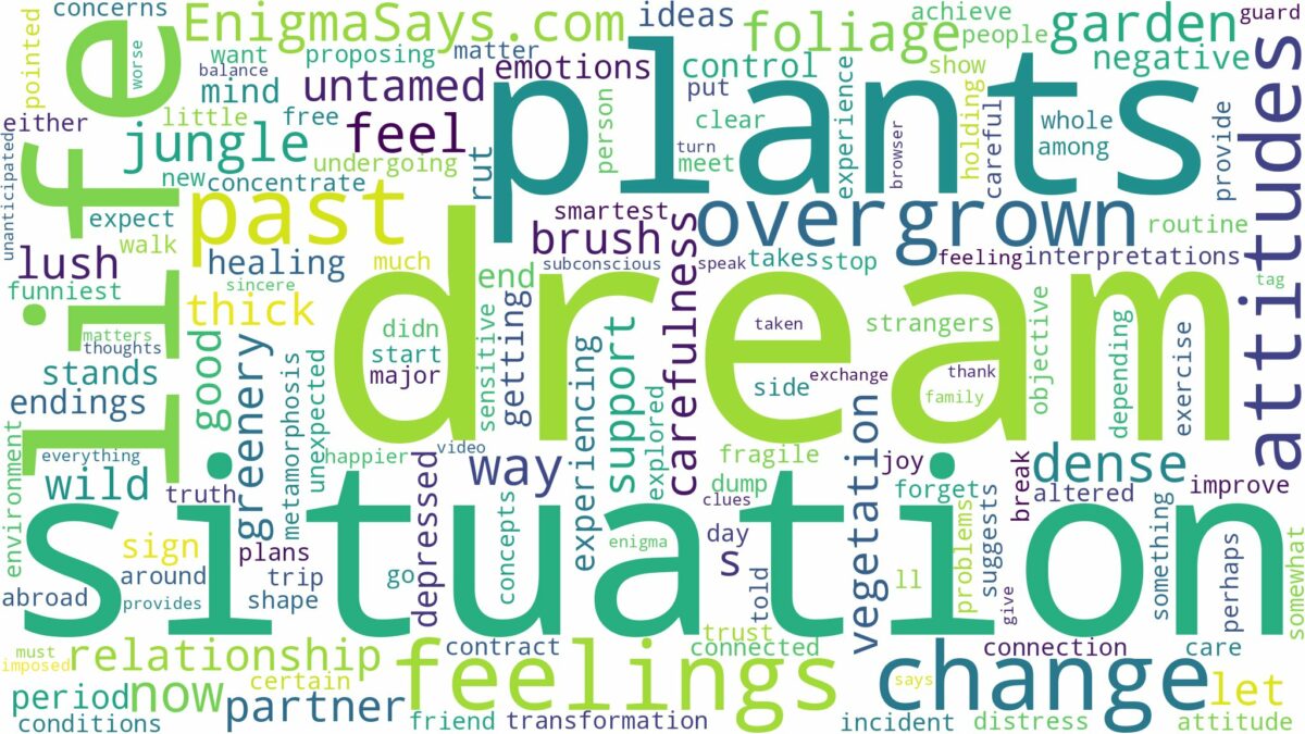 dream about overgrown plants and related dreams with their meanings in a word cloud