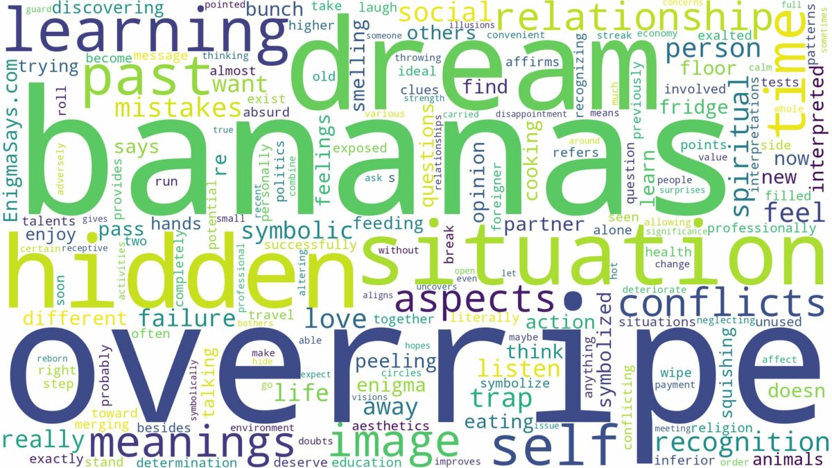 dream about overripe bananas and related dreams with their meanings in a word cloud