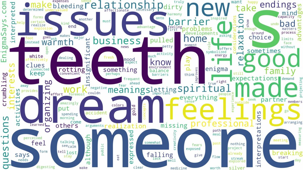 dream about someone else teeth and related dreams with their meanings in a word cloud