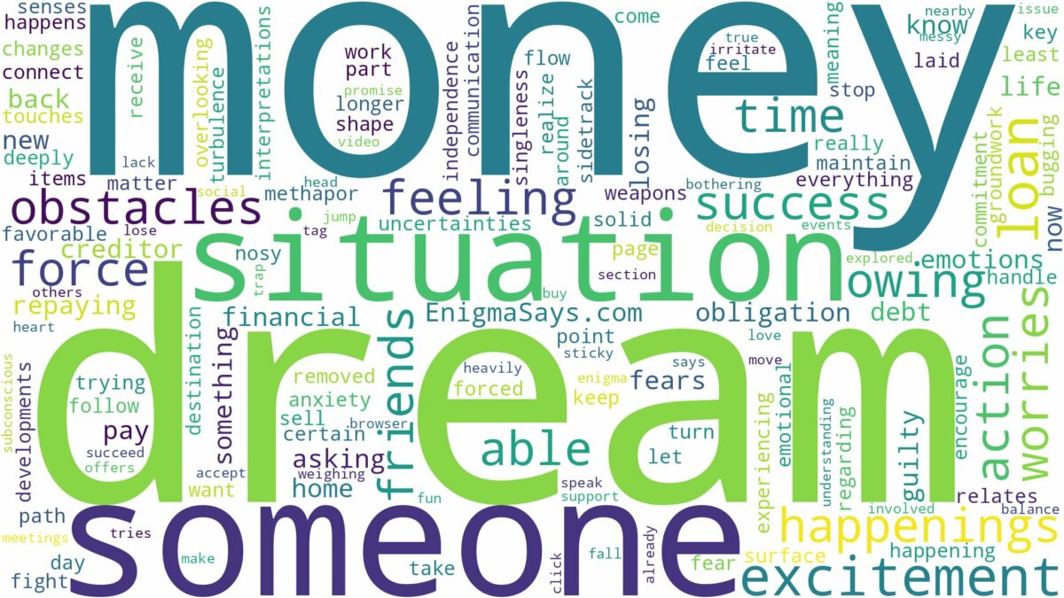 dreaming of owing someone money and related dreams with their meanings in a word cloud