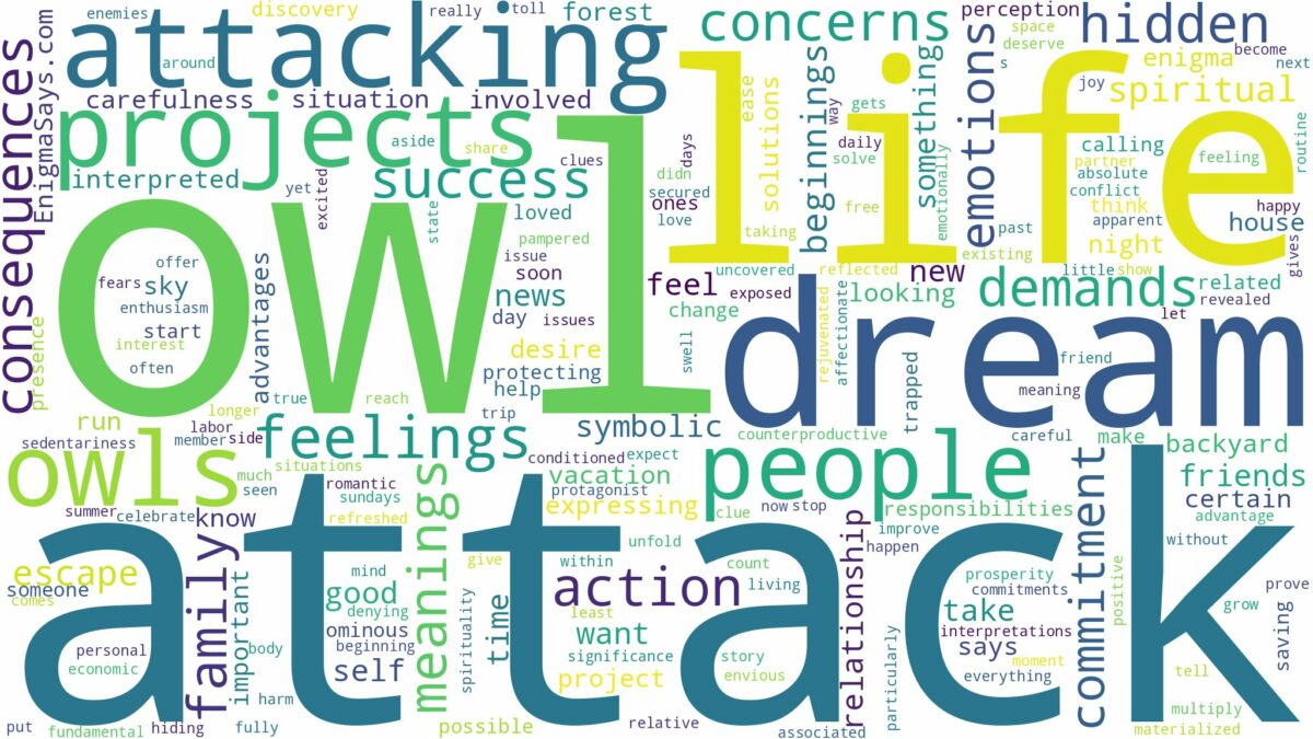 dream about owl attack and related dreams with their meanings in a word cloud