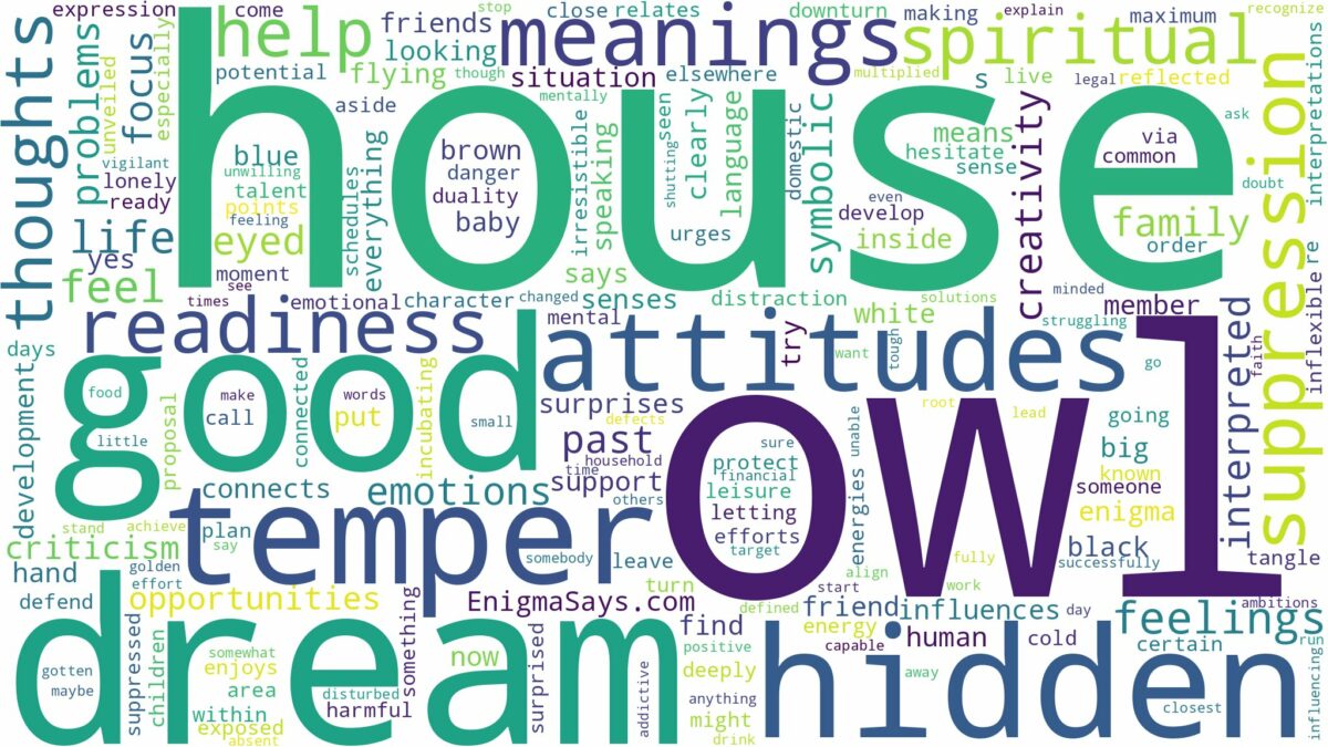 dream about owl in house and related dreams with their meanings in a word cloud